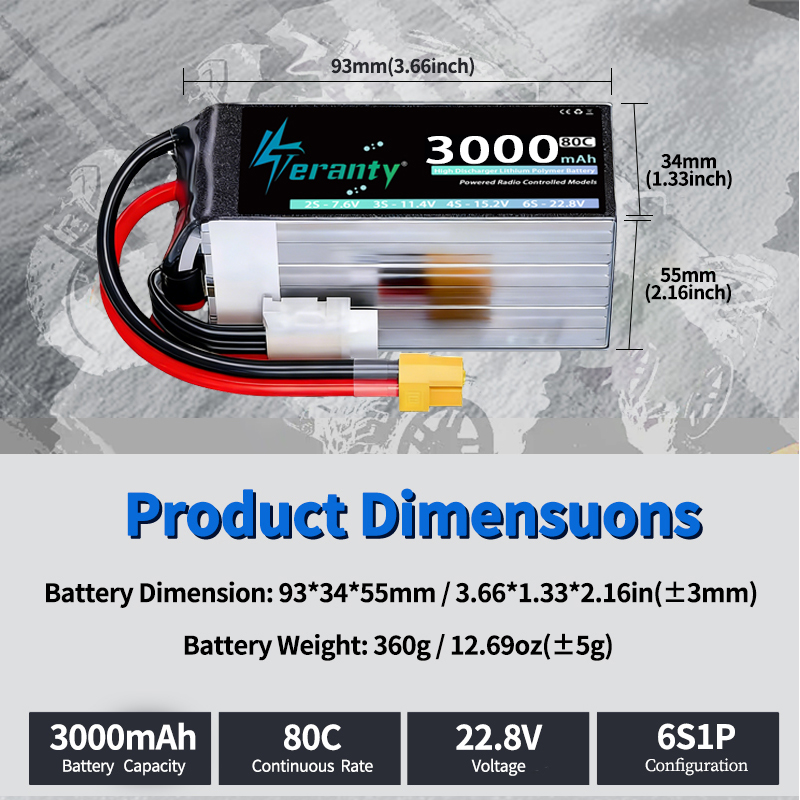 TERANTY 6S 22.8V 3000mAh 80C/1 – Fpv Drone Charger recenzja i cena
